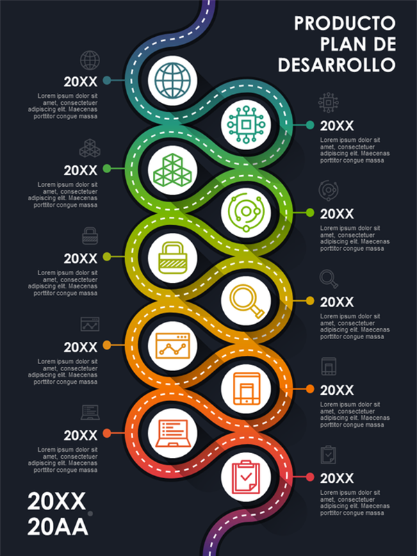 Póster de infografías con plan de producto Póster de infografías con plan de producto