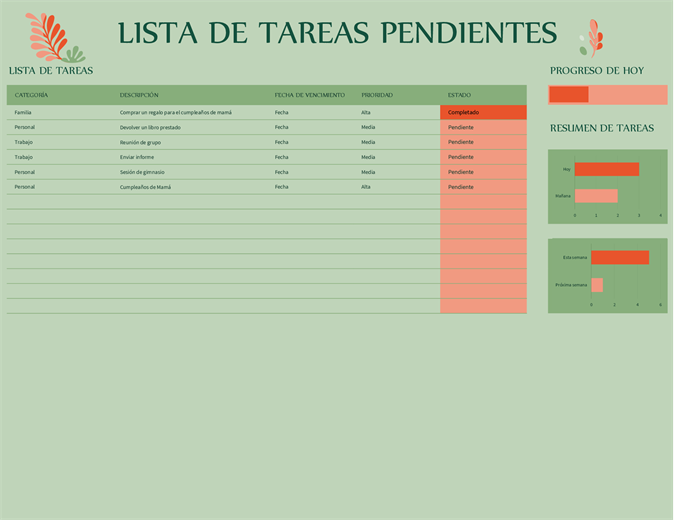 Lista de tareas pendientes Lista de tareas pendientes
