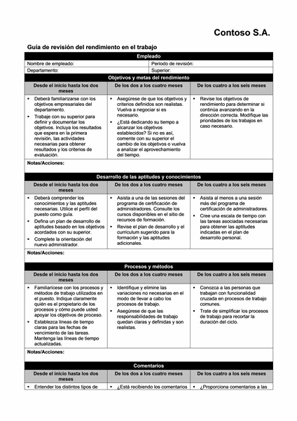 Guía de revisión del rendimiento en el trabajo Guía de revisión del rendimiento en el trabajo