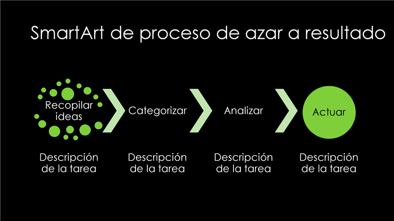 Diapositiva SmartArt de resultado aleatorio para procesar (verde sobre negro), panorámica Diapositiva SmartArt de resultado aleatorio para procesar (verde sobre negro), panorámica