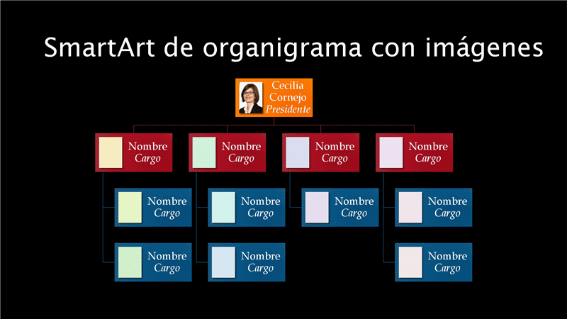 Diapositiva Organigrama con imágenes (varios colores sobre negro), pantalla panorámica Diapositiva Organigrama con imágenes (varios colores sobre negro), pantalla panorámica