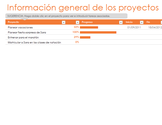 Planificador semanal Planificador semanal