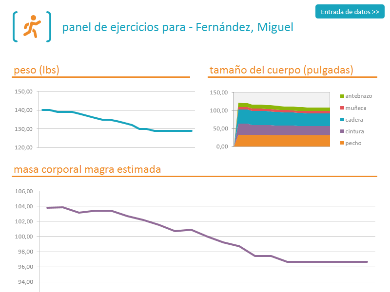 Seguimiento deportivo Seguimiento deportivo