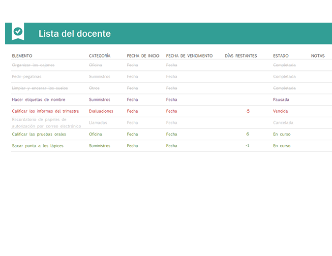 Lista de tareas pendientes para docentes Lista de tareas pendientes para docentes
