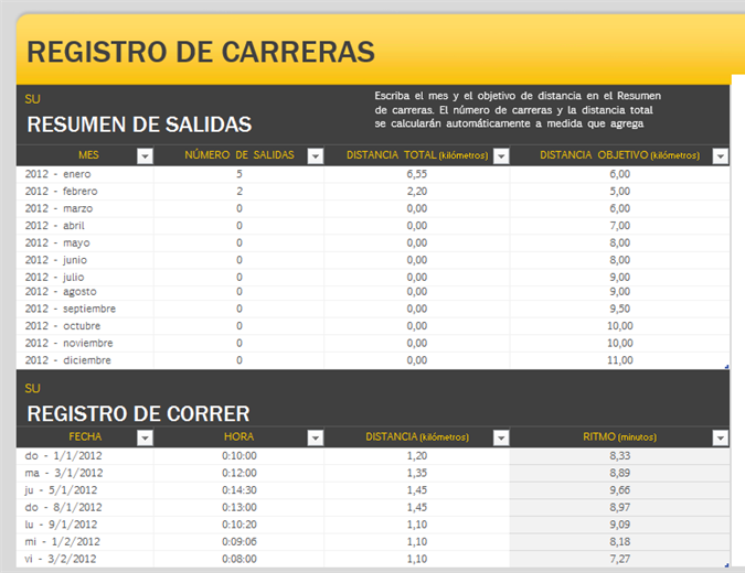 Registro de atletismo Registro de atletismo