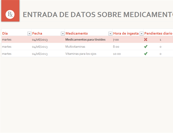 Programación de medicación Programación de medicación