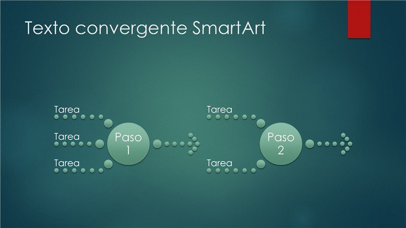 Diagrama de procesos (texto convergente, diseño de burbujas de color verde, panorámico) Diagrama de procesos (texto convergente, diseño de burbujas de color verde, panorámico)