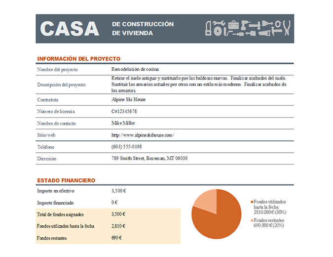 Presupuestos Officecom