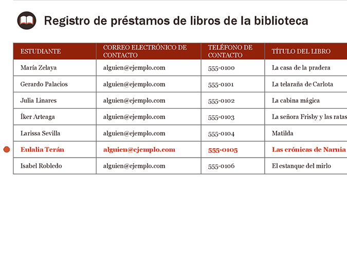 Registro de préstamos de libros de la biblioteca Registro de préstamos de libros de la biblioteca