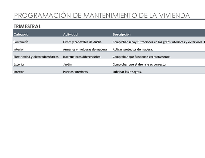 Lista de tareas y programación de mantenimiento de la vivienda Lista de tareas y programación de mantenimiento de la vivienda