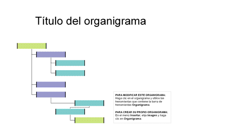 preguntas frecuentes onedrive organigrama con sangr 237 a a la derecha preguntas frecuentes onedrive organigrama con sangr 237 a a la derecha