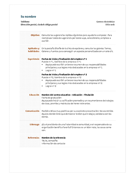 Currículum vítae funcional Currículum vítae funcional