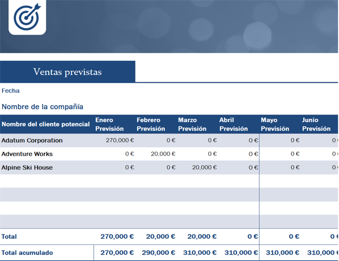 Rastreador de ventas de pequeña empresa Rastreador de ventas de pequeña empresa