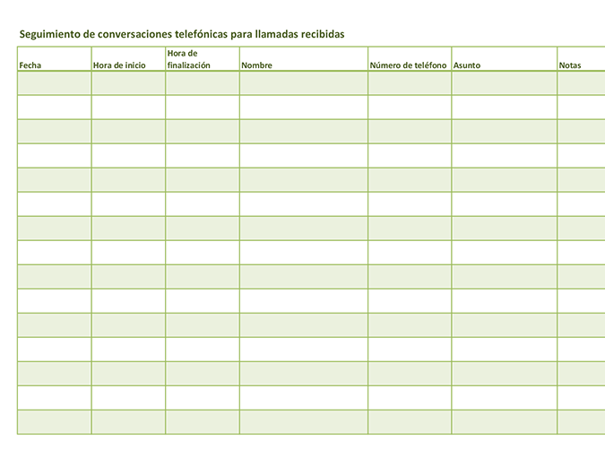 Seguimiento de conversación telefónica (para llamadas recibidas y realizadas) Seguimiento de conversación telefónica (para llamadas recibidas y realizadas)