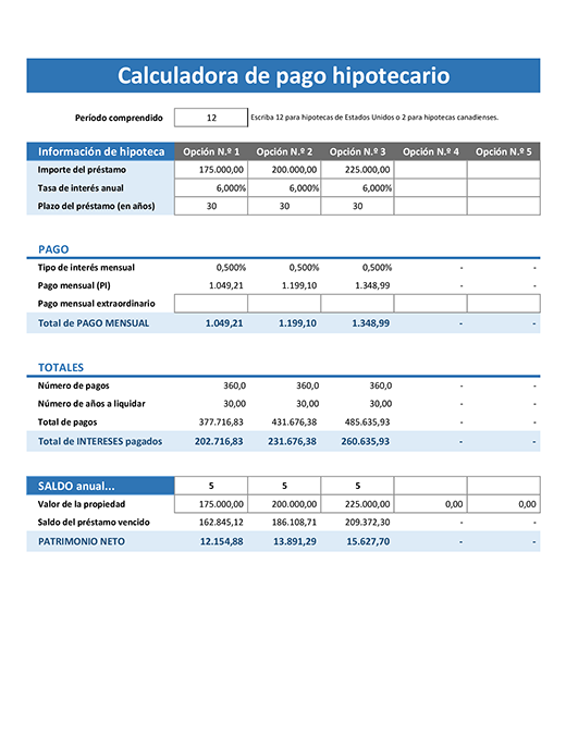 Calculadora de pago hipotecario Calculadora de pago hipotecario