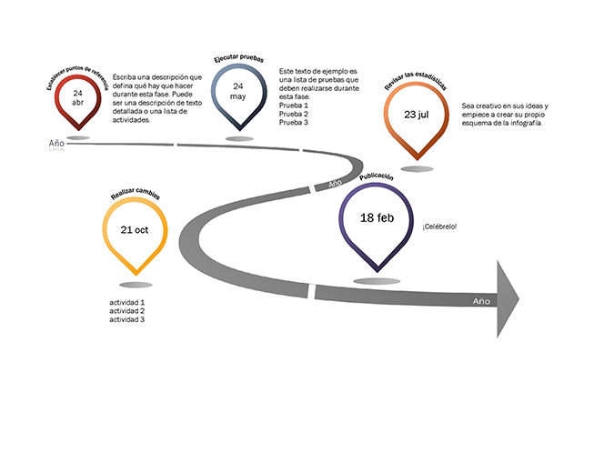 Infografía de una escala de tiempo Infografía de una escala de tiempo