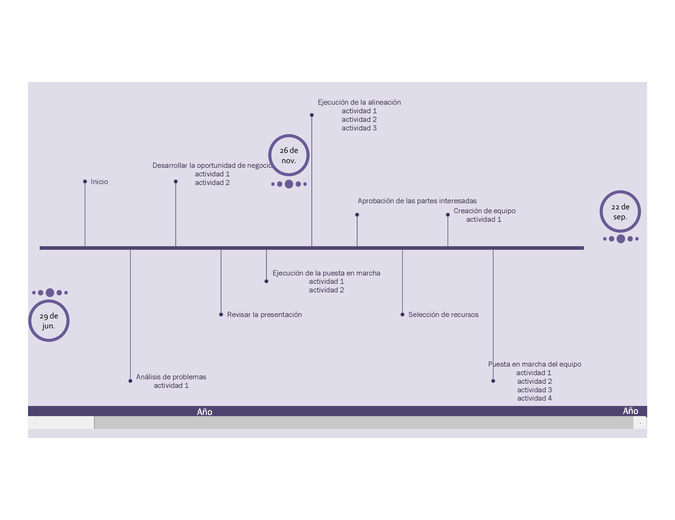 Plan de desarrollo con barra de desplazamiento Plan de desarrollo con barra de desplazamiento