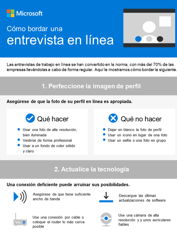 Cómo bordar una entrevista en línea Cómo bordar una entrevista en línea
