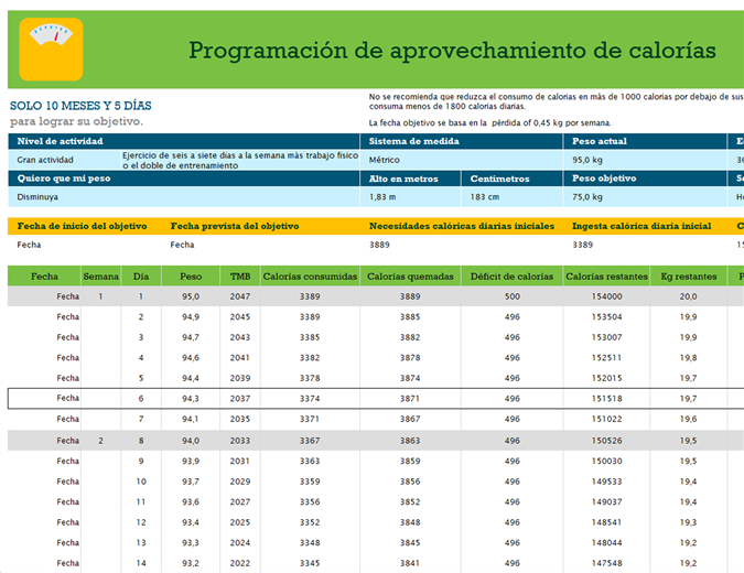 Programación de aprovechamiento de calorías Programación de aprovechamiento de calorías