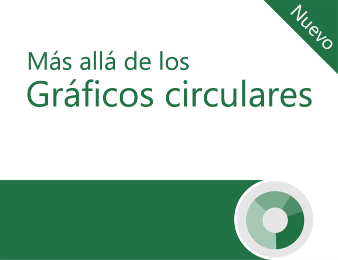 Más allá del tutorial de gráficos circulares Más allá del tutorial de gráficos circulares