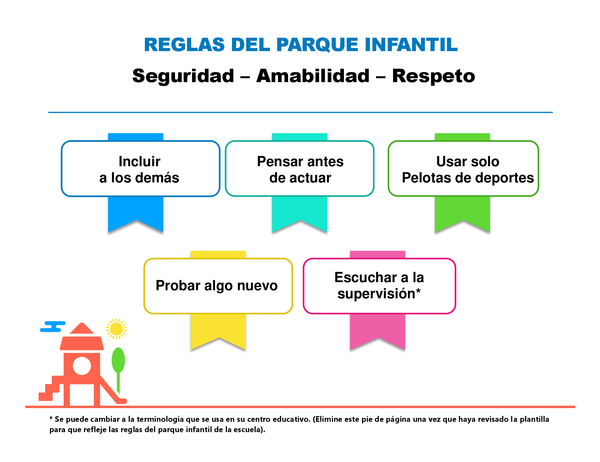 Reglas del parque infantil Reglas del parque infantil