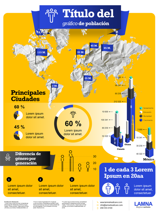 Póster de infografías de población Póster de infografías de población