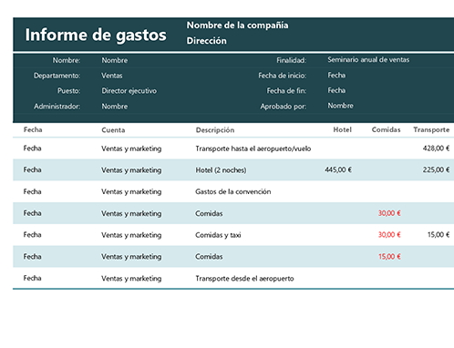 Plantillas en excel para los gastos e ingresos de una empresa