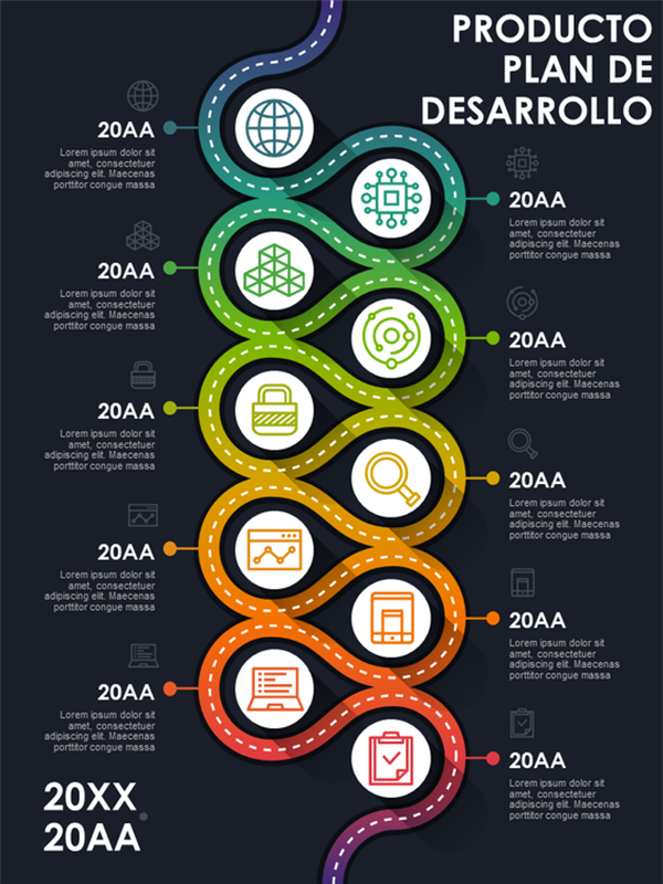 Póster infográfico de plan de desarrollo de producto Póster infográfico de plan de desarrollo de producto