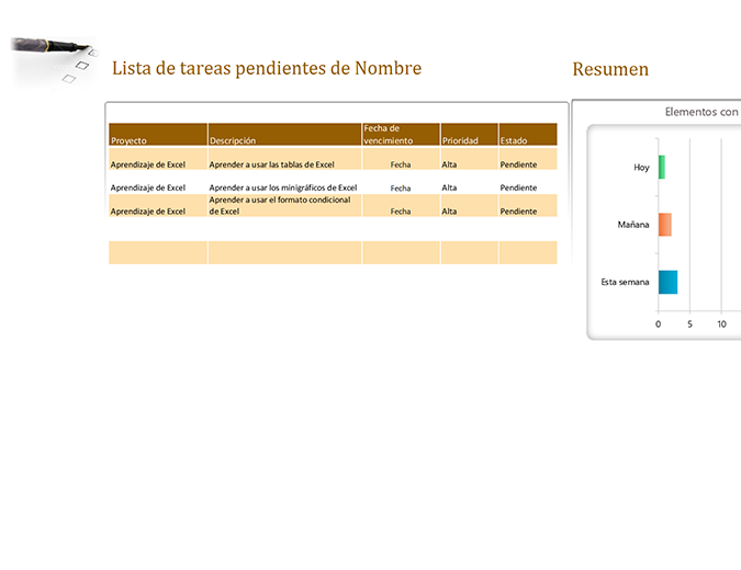 Lista de tareas pendientes Lista de tareas pendientes