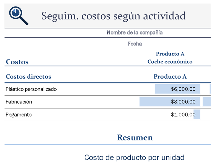 Seguimiento de costos basado en actividades Seguimiento de costos basado en actividades