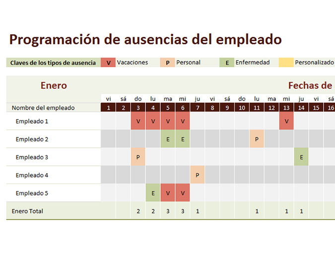 Programación de ausencias del empleado Programación de ausencias del empleado