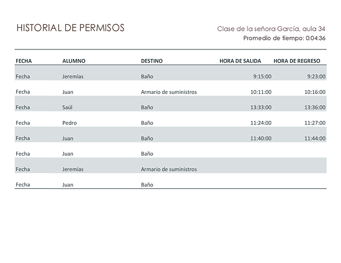 Registro de permisos de salida de los alumnos Registro de permisos de salida de los alumnos