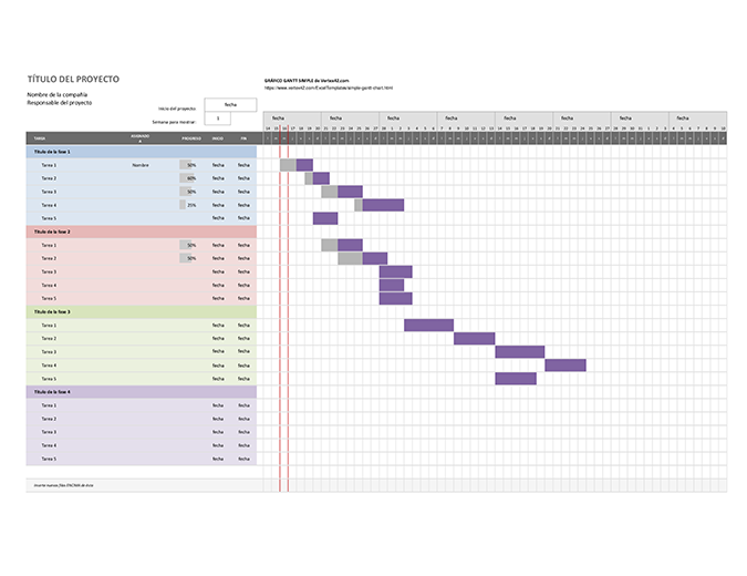 Diagrama de Gantt simple Diagrama de Gantt simple