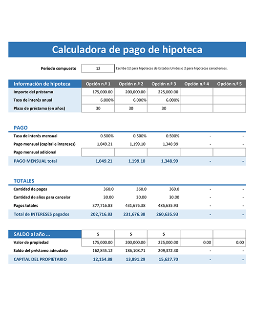 Calculadora de pago de hipoteca Calculadora de pago de hipoteca