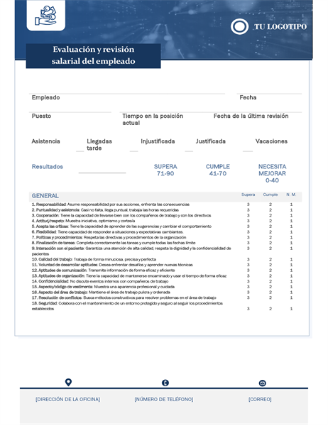 Evaluación del empleado y revisión del salario para pequeña empresa Evaluación del empleado y revisión del salario para pequeña empresa