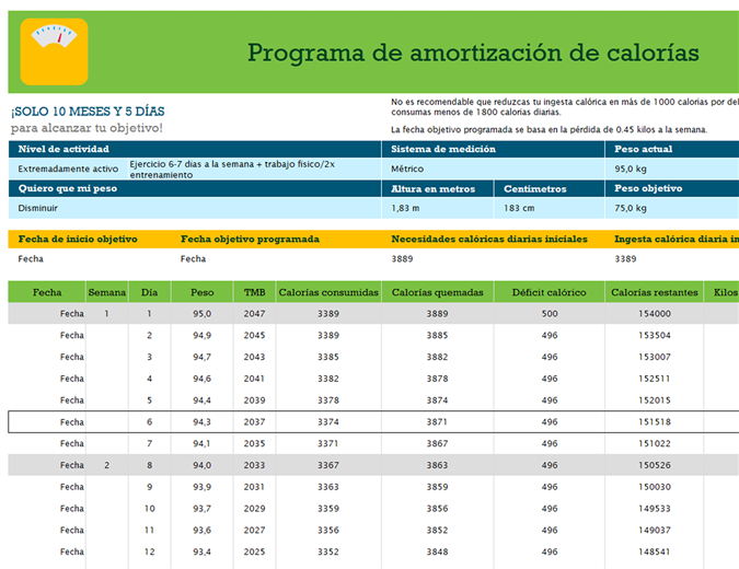 Programa de amortización de calorías Programa de amortización de calorías