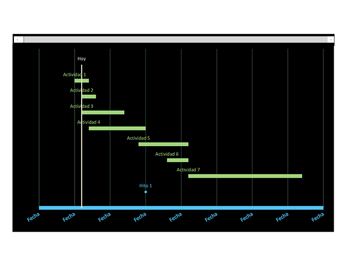 Diagrama de Gantt de seguimiento de fecha Diagrama de Gantt de seguimiento de fecha