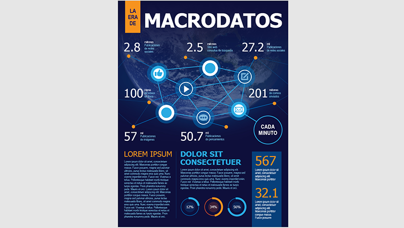 Póster infográfico sobre tecnología Póster infográfico sobre tecnología