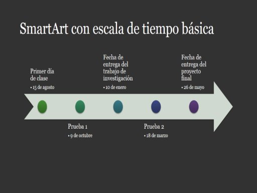 Diapositiva de diagrama de SmartArt con escala de tiempo (blanco sobre gris oscuro, pantalla panorámica)