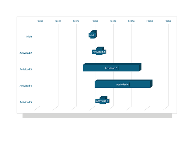 Gráfico de proyecto de Gantt Gráfico de proyecto de Gantt