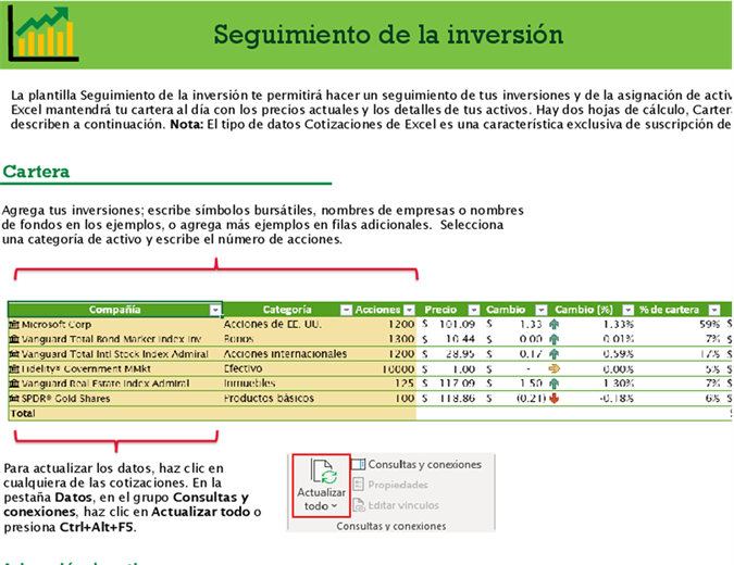 Seguimiento de la inversión Seguimiento de la inversión