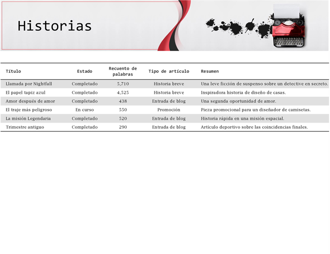 Seguimiento de presentaciones escritas Seguimiento de presentaciones escritas