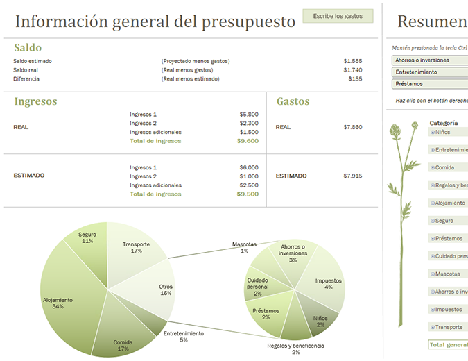 Presupuesto familiar (mensual) Presupuesto familiar (mensual)