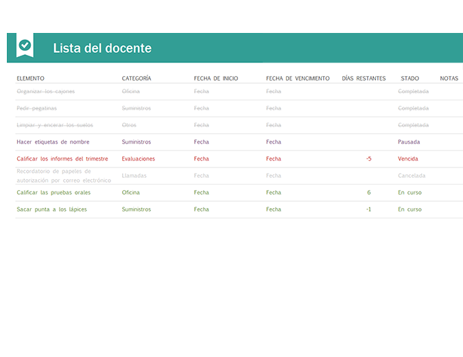 Lista de tareas pendientes para docentes Lista de tareas pendientes para docentes