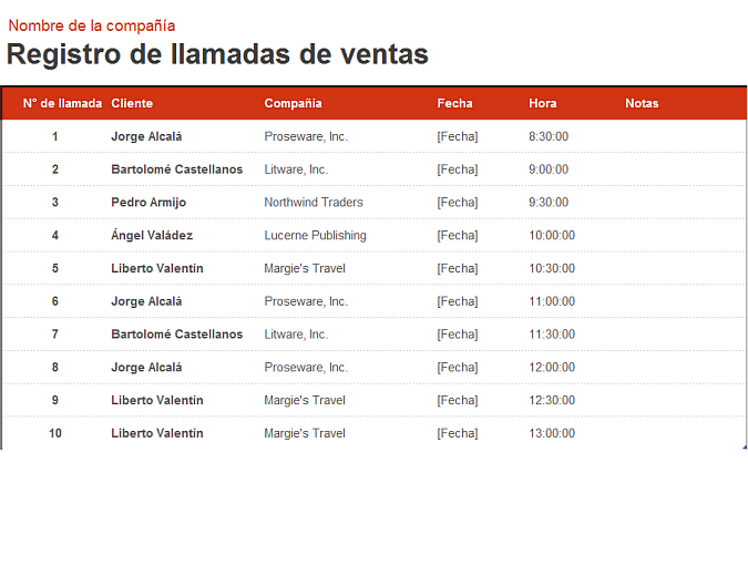 Organizador y registro de llamadas de ventas Organizador y registro de llamadas de ventas