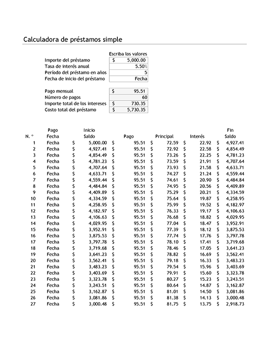 Calculadora de préstamos simple y tabla de amortización Calculadora de préstamos simple y tabla de amortización