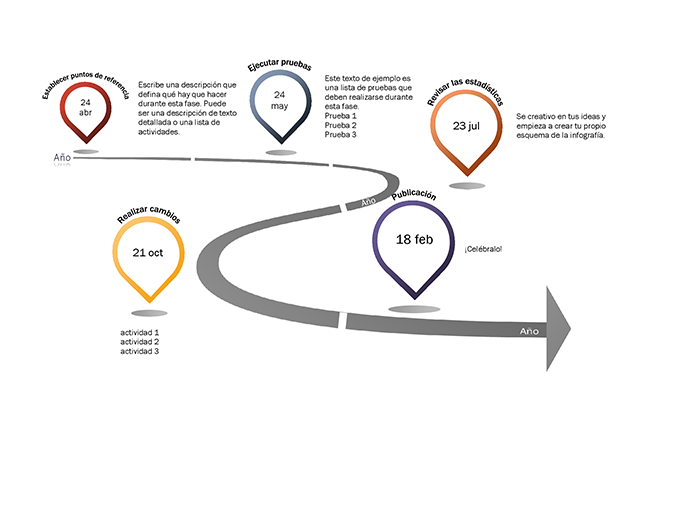 Escala de tiempo infográfica Escala de tiempo infográfica