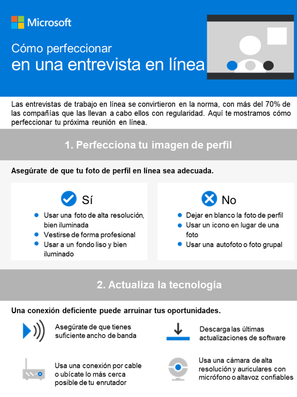 Cómo perfeccionar una entrevista en línea Cómo perfeccionar una entrevista en línea