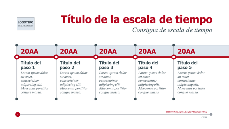 Escala de tiempo de historia Escala de tiempo de historia
