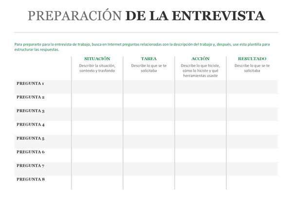 Preparación de entrevista de trabajo con técnica STAR Preparación de entrevista de trabajo con técnica STAR